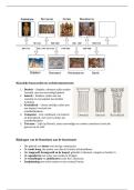 Samenvatting Meesterwerken in de Westerse Cultuur - renaissance