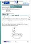 Test &lpar;elaborations&rpar; Mathematics 