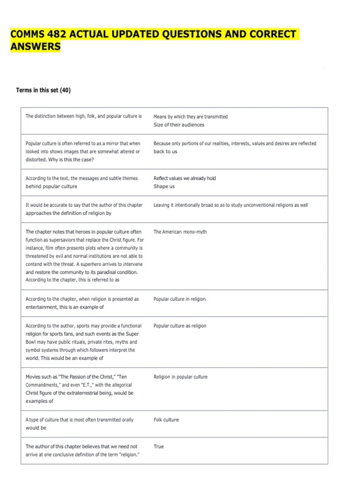 Updated Question COMMS 482 ACTUAL UPDATED QUESTIONS AND CORRECT ANSWERS - Medicine ...
