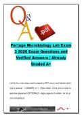 BIOD 171 MICROBIOLOGY  EXAM COMPLETE PACKAGE DEAL
