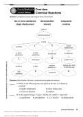 Chapter&lowbar;19&lowbar;Directed&lowbar;Reading Overview Chemical Reactions