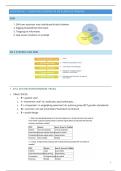 Evidence based medicine