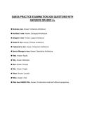 SABSA PRACTICE EXAMINATION 2026 QUESTIONS WITH ANSWERS GRADED A&plus;