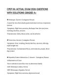 CPDT-KA ACTUAL EXAM 2026 QUESTIONS WITH SOLUTIONS GRADED A&plus;