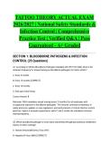TATTOO THEORY ACTUAL EXAM 2026&sol;2027 &vert; National Safety Standards & Infection Control &vert; Comprehensive Practice Test &vert; Verified Q&A &vert; Pass Guaranteed - A&plus; Graded