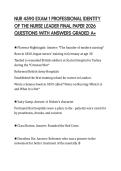 NUR 4590 EXAM 1 PROFESSIONAL IDENTITY OF THE NURSE LEADER FINAL PAPER 2026 QUESTIONS WITH ANSWERS GRADED A&plus;