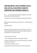 NUR2488 MENTAL HEALTH NURSING EXAM 4 2026 ACTUAL EXAM PAPER COMPLETE QUESTIONS AND ANSWERS GRADED A&plus;