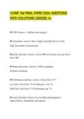 COMP XM FINAL PAPER 2026 QUESTIONS WITH SOLUTIONS GRADED A&plus;