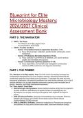 Microbiology&colon; An Introduction 13th Ed&period; Test Bank &vert; 2026&sol;2027 Clinical Assessment & AMR Guide