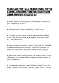 NURS 5432 FNP 1 ALL EXAMS STUDY NOTES ACTUAL EXAMINATION 2026 QUESTIONS WITH ANSWERS GRADED A&plus;
