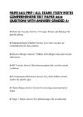 NURS 5432 FNP 1 ALL EXAMS STUDY NOTES COMPREHENSIVE TEST PAPER 2026 QUESTIONS WITH ANSWERS GRADED A
