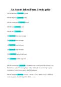 Air Assault School Phase 1 study guid