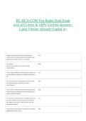 BC-HCA-COM Test Banks Final Exam with all Correct & 100&percnt; Verified Answers &vert;Latest Version &vert;Already Graded A&plus;