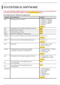 MEEST UITGEBREIDE uitwerking van de oefeningen van software&sol;SPSS &lpar;geslaagd met 100&percnt; op het SPSS-examen&rpar;