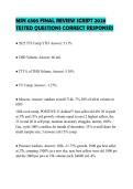 MSN 6305 FINAL REVIEW SCRIPT 2026 TESTED QUESTIONS CORRECT RESPONSES
