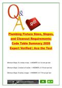Plumbing Fixture Sizes&comma; Slopes&comma; and Cleanout Requirements &ndash; Drainage Capacity and Code Table Study Guide &lpar;2026&rpar;