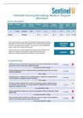 Sentinel U Telehealth Nursing Series&reg; &ndash; Medical&sol;Surgical&colon;William Townsend remote monitoring of a patient with chronic conditions &vert; 2026 Update &vert; 100&percnt; Correct&period;