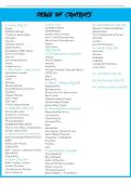 Med Surg Bundle&colon; NCLEX Boot Camp Study Guide for Key Conditions - 2026 update with complete solutions&period;