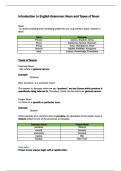 Introduction to English Grammar &ndash; Noun and Types of Nouns &ndash; Lecture Summary