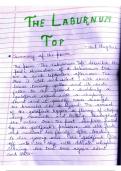 Class 11 english hornbill poem the laburnum top 