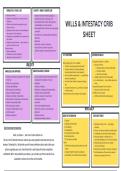 Wills and Administration- Revision Sheet SQE1 & 2