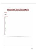 NIHSS Group C - Patients 1-6 Exam Questions and Answers