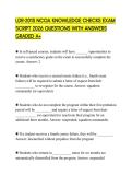 LDR-201S NCOA KNOWLEDGE CHECKS EXAM SCRIPT 2026 QUESTIONS WITH ANSWERS GRADED A&plus;