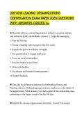 LDR-301S LEADING ORGANIZATIONS CERTIFICATION EXAM PAPER 2026 QUESTIONS WITH ANSWERS GRADED A&plus;