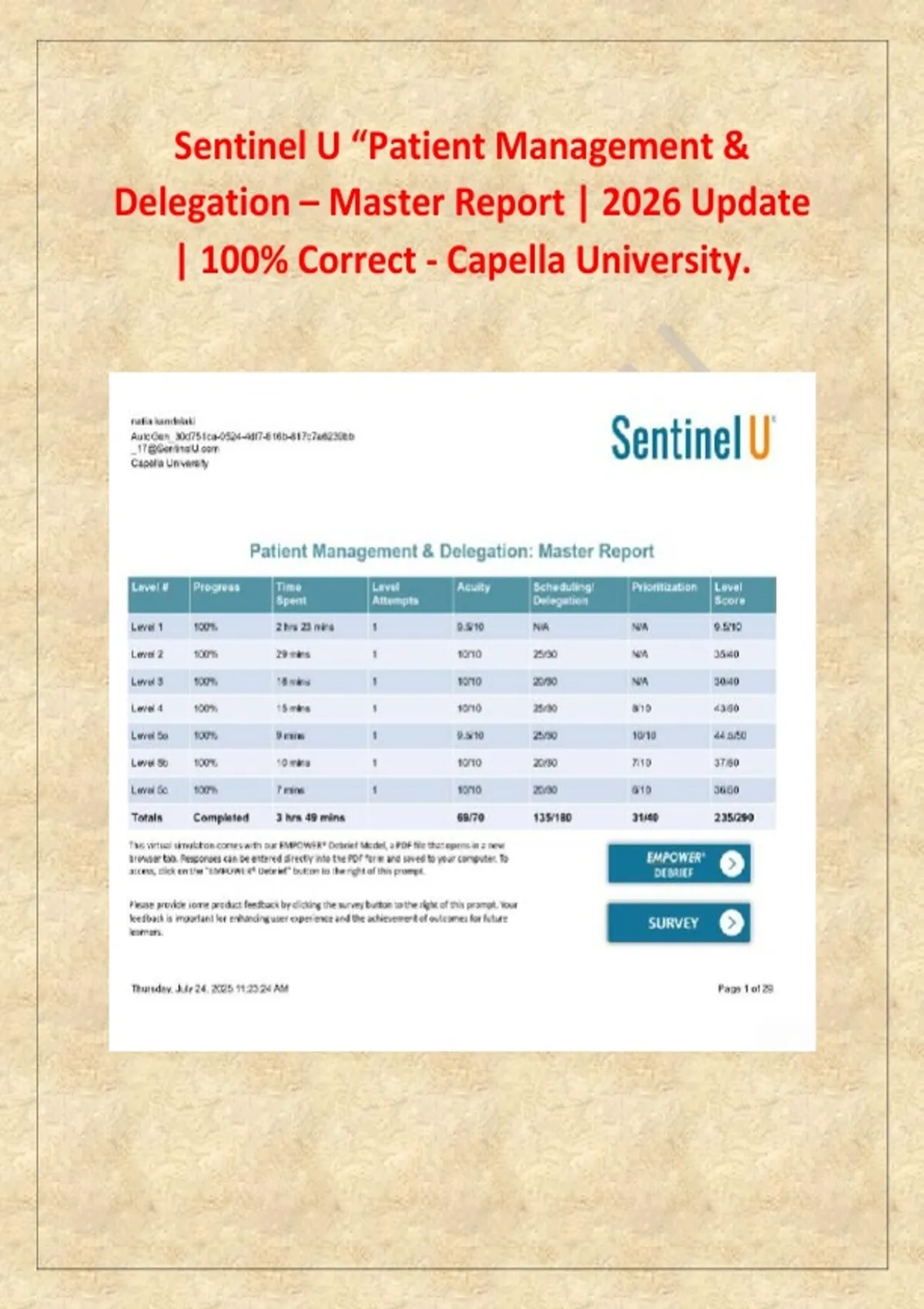 Sentinel Report Sample Sentinel U “Patient Management & Delegation – Master Report | 2026 ...