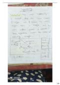 Class notes Mathematics  