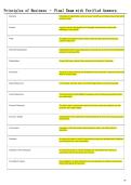 Principles of Business &ndash; Final Exam with Verified Answers&period;