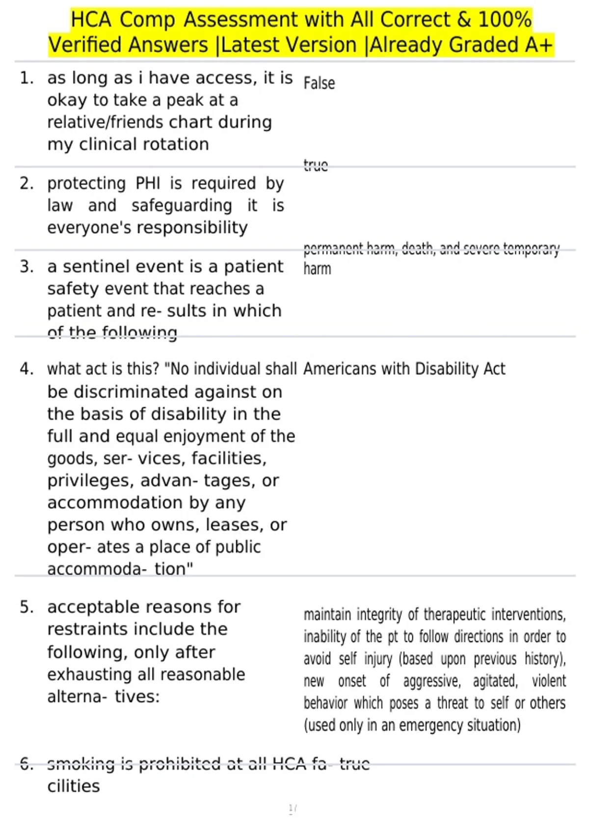 Comps Assessment.pdf HCA Comp Assessment with All Correct & 100% Verified Answers |Latest ...