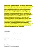 Federal Contract Termination&comma; Settlement&comma; and Contracting Officer Authority&colon; Assessing Termination for Convenience&comma; Termination for Default&comma; Termination for Cause&comma; No-Cost and Partial Terminations&comma; Cure Notices&comma; Show Cause Notices&comma; Notices of Termination&comma;