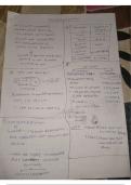 Cell cycle cell division line to line from ncert