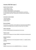 Hond&period; Exam &lpar;Latest 2026&rpar; Verified Answers - Diabetes&comma; Acid-Base Balance&comma; Fluid & Electrolytes&comma; Urinary Incontinence&comma; Insulin&comma; ABGs&comma; DKA&comma; Hypokalemia