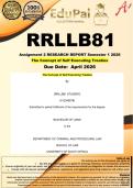  RRLLB81 Assignment 2 &lpar;RESEARCH COMPLETE ANSWERS&rpar; Semester 1 2026 - DUE April 2026 - The Concept of Self Executing Treaties 