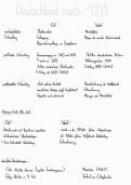 Die wichtigsten Aspekte zu dem politischen und gesellschaflichen Wandel ab 1945