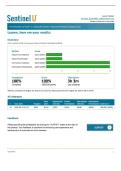 WGU NURS 450 Advanced Medical-Surgical Health Assessment &ndash; Sentinel U Prioritization of Care Simulation - 2026 Update &lpar;Complete Report&comma; 100&percnt;&rpar;&period;