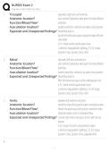 NUR505 Exam 2 Study Guide &vert; Nursing Course Notes&comma; Exam Review & Practice Questions