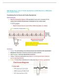 NUR 425 Med Surg 2 - Exam 3&colon; Cardiac Dysrhythmias and ECG Waveforms &vert; 2026 Update with complete solutions&period;