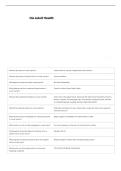 WGU OA Adult Health 1 Exam 2025&sol;2026 Questions And Correct Detailed Answers