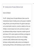 BPI - Building Science Principles Reference Guide EXAM ACTUAL EXAM ALL QUESTIONS AND CORRECT ANSWERS LATEST UPDATE THIS YEAR-JUST RELEASED&period;pdf