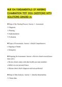 NUR 104 FUNDAMENTALS OF NURSING EXAMINATION TEST 2026 QUESTIONS WITH SOLUTIONS GRADED A&plus;