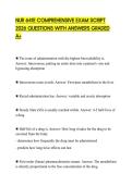 NUR 641E COMPREHENSIVE EXAM SCRIPT 2026 QUESTIONS WITH ANSWERS GRADED A&plus;