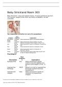 BSN 366&vert;Baby Strickland Room 303&vert; Questions and answers &vert; Updated RATED A&plus; &vert; 2026 &vert;Nightingale College