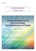 Test Bank For Core Concepts of Accounting Information Systems&comma; By&colon; Mark Simkin&comma; James Worrell&comma; Arline  Savage 14th Edition&vert;&vert;ISBN&colon;9781119373667