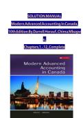 Modern Advanced Accounting in Canada 10th Ed Herauf Solution Manual &lpar;Chapters 1-12&rpar;