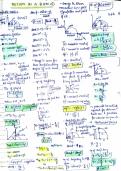 Summary Solutions of Concepts of Physics by H C Verma - I & II - Latest Edition -  NEET