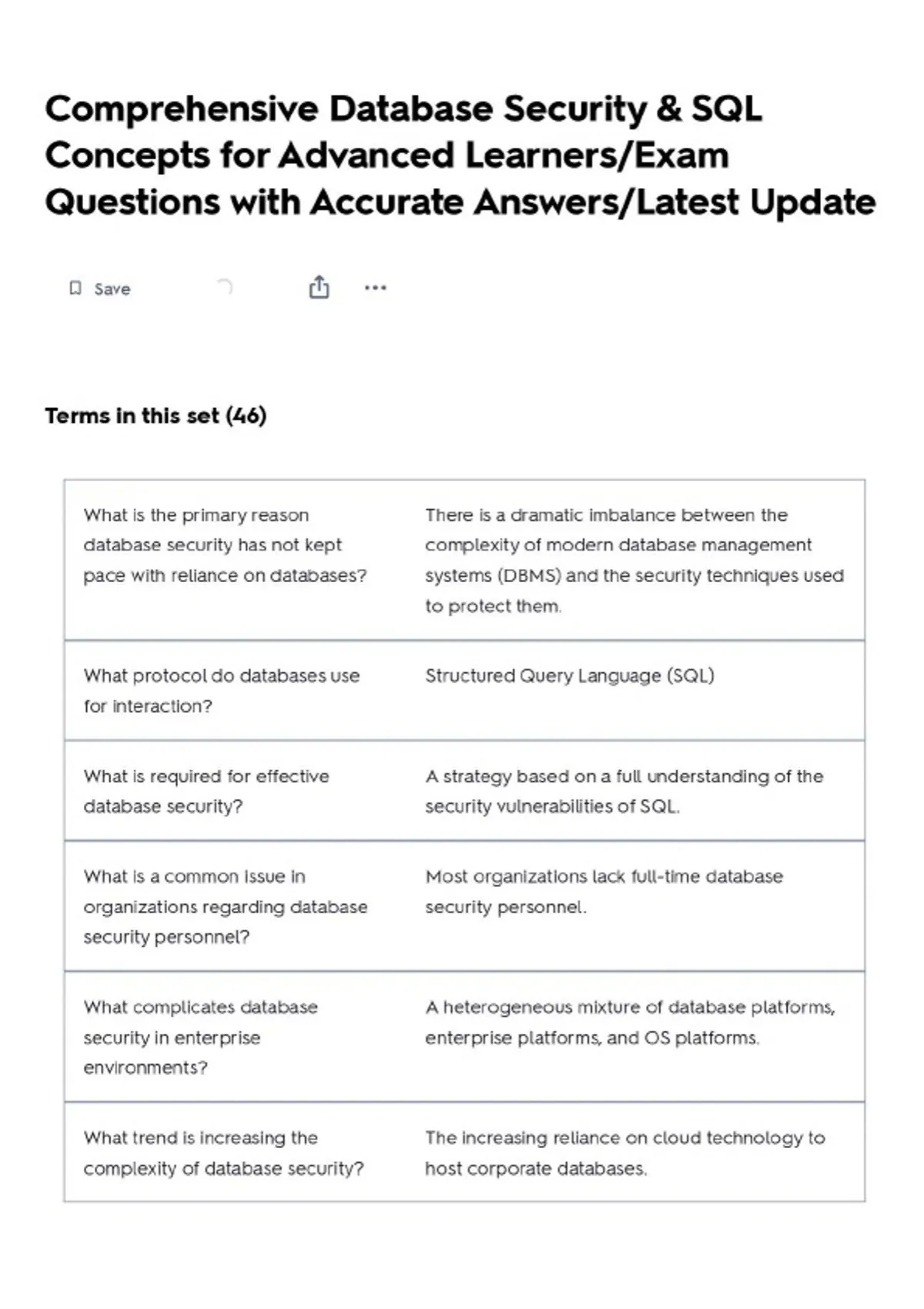 Comprehensive Database Security & SQL Concepts for Advanced Learners ...
