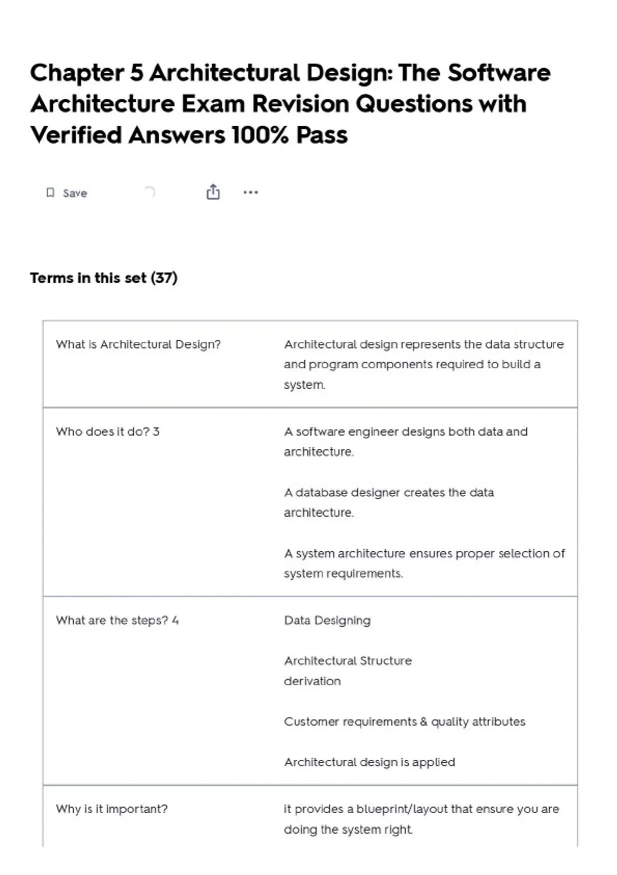 Chapter 5 Architectural Design: The Software Architecture Exam Revision ...